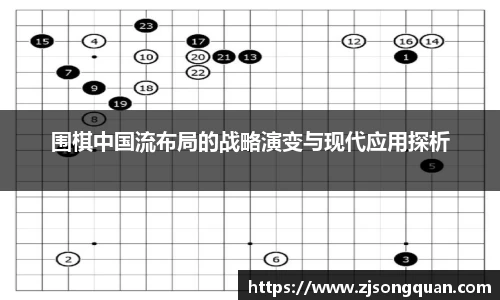 佰富彩